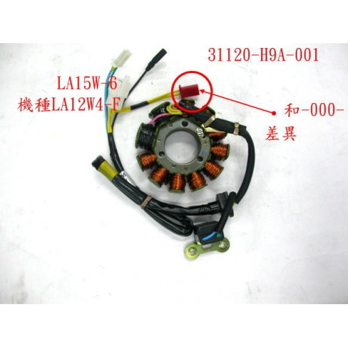 STATOR