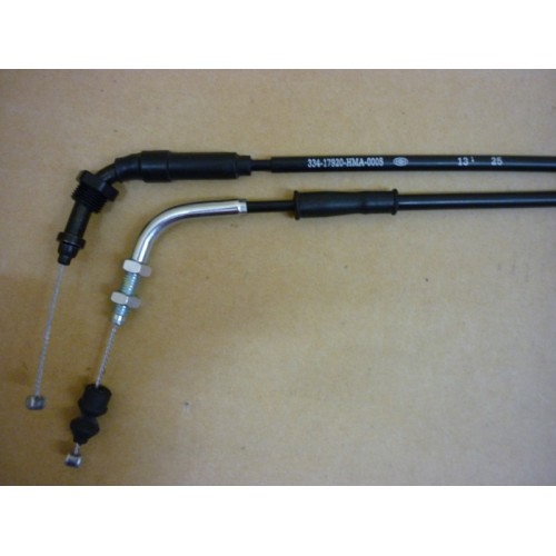 CABLE GAZ
