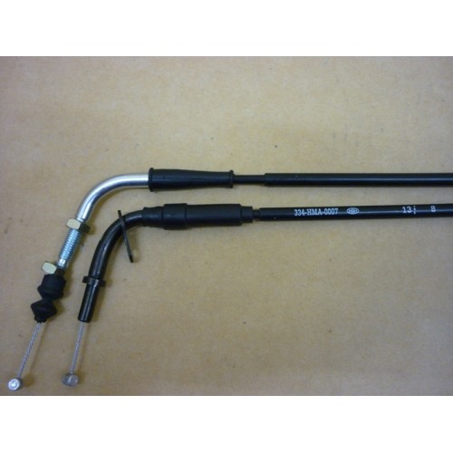 CABLE GAZ
