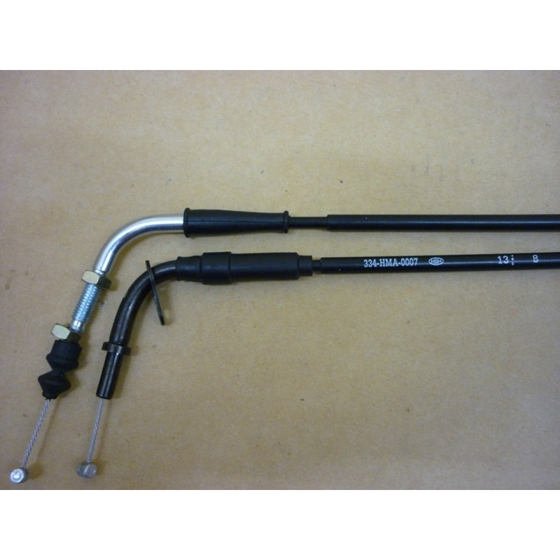 CABLE GAZ
