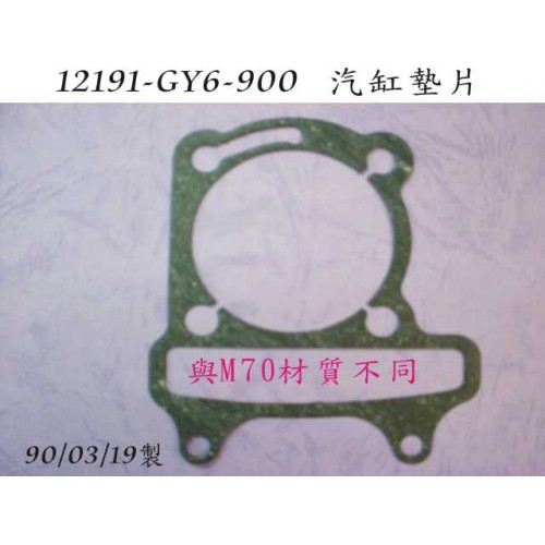 CYLINDER GASKET