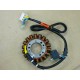 STATOR