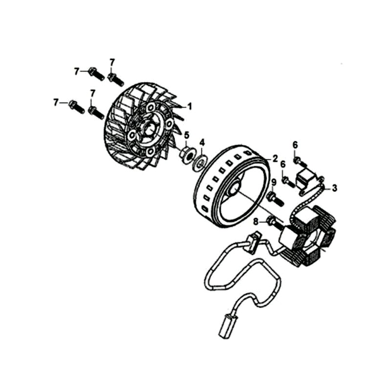 ROTOR