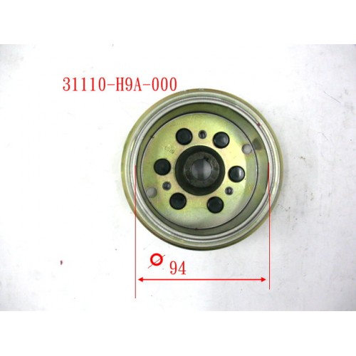 ROTOR