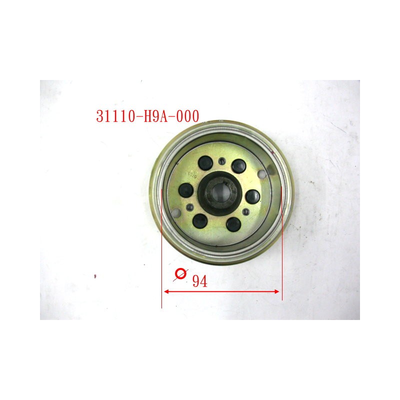 ROTOR
