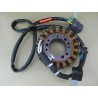 STATOR