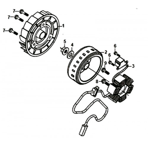 STATOR