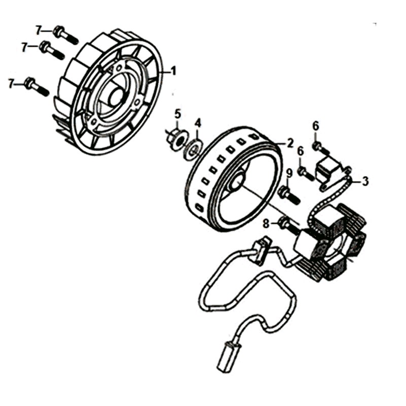 STATOR