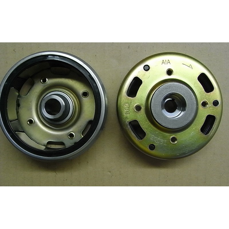 ROTOR