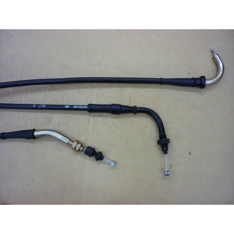 CABLE GAZ